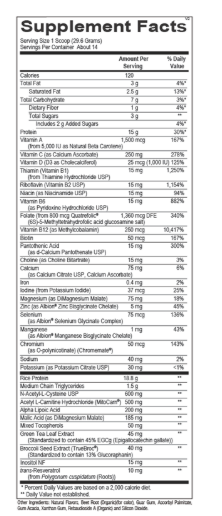 MITOCORE FACT BLEN.png