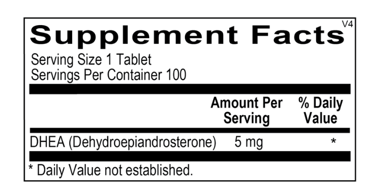 dhea facts .png