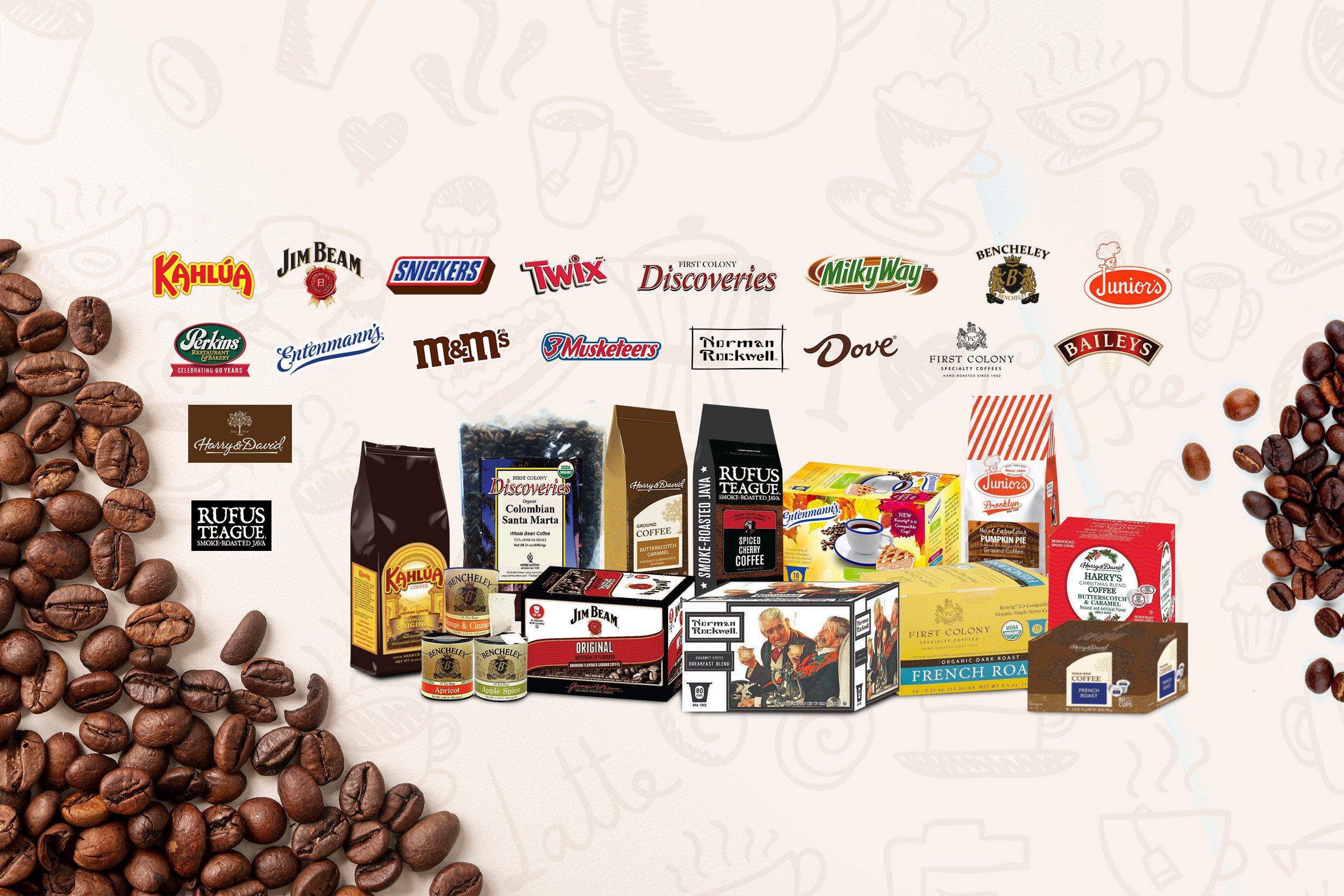Coffee Licensing Companies