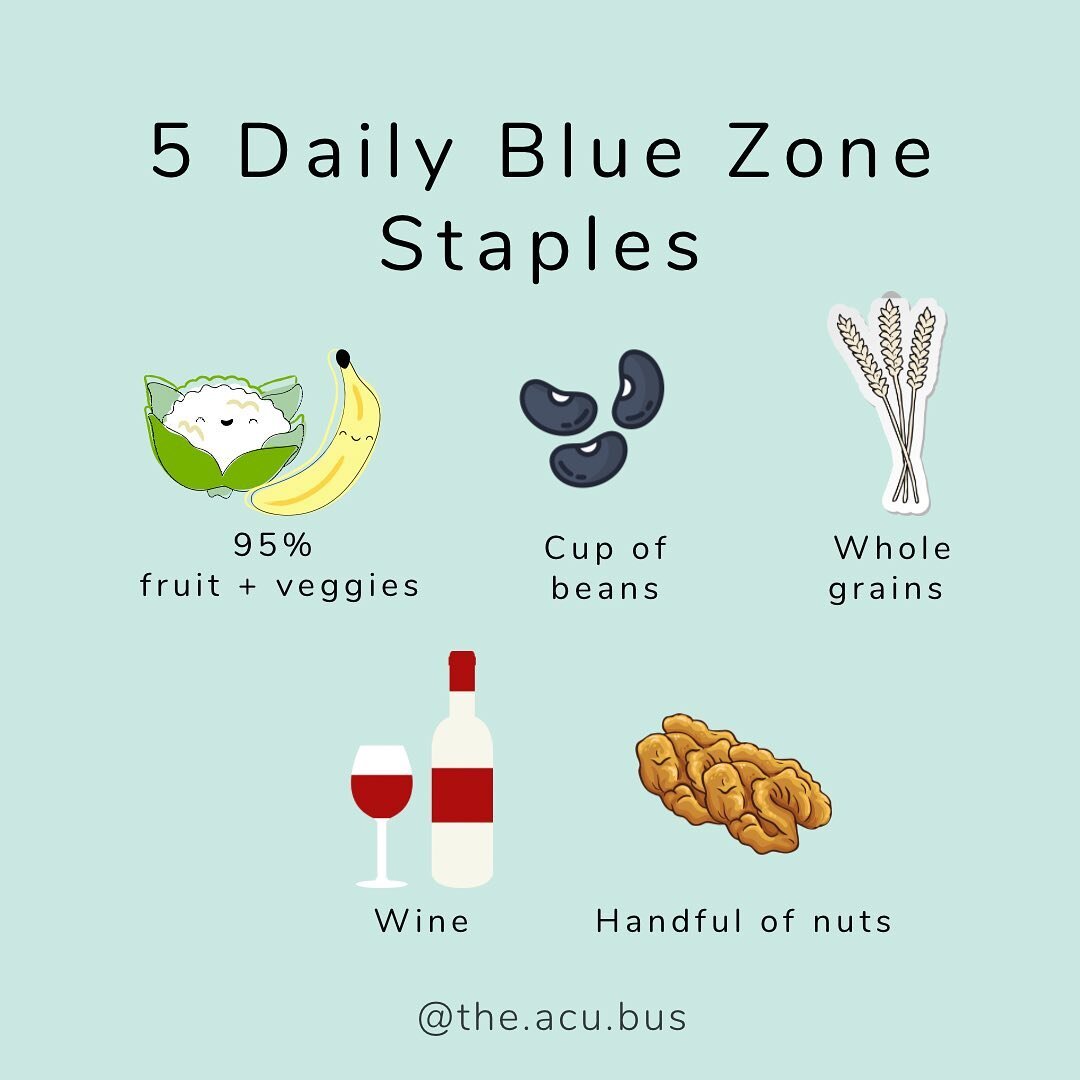 Loving all things blue zones! Here&rsquo;s a quick visual on some of the key elements. 🔵 

Favorites:
🚶🏽&zwj;♀️Walking work meetings and friend catch-ups 
🥜 Walnuts, cashews, brazil nuts, almonds 
🥭 Mangoes, blueberries, dates
🥗 Fennel and swee