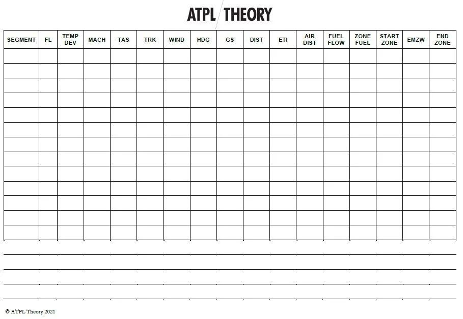 Resources - ATPL THEORY