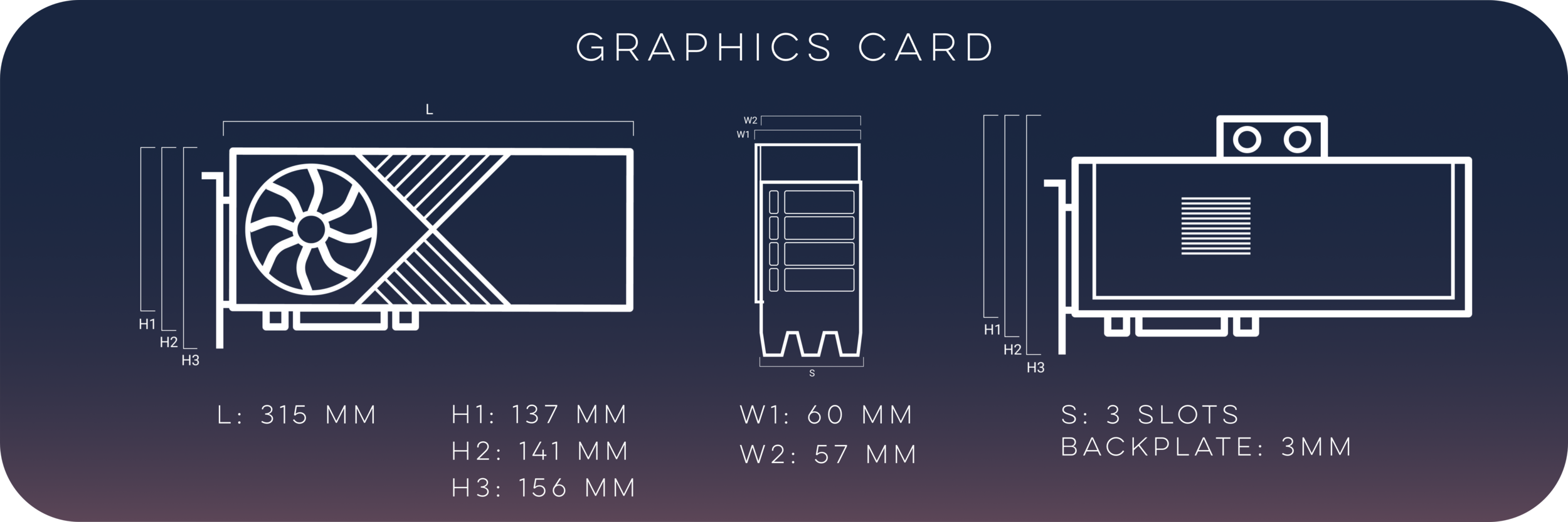 Dimensioni limite della Scheda grafica