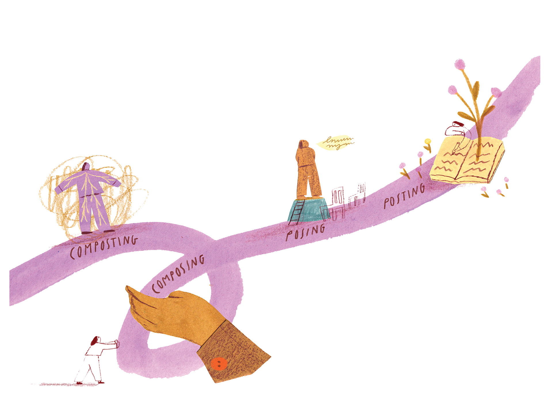 Design Method: Compos(t)ing Learning Experiences