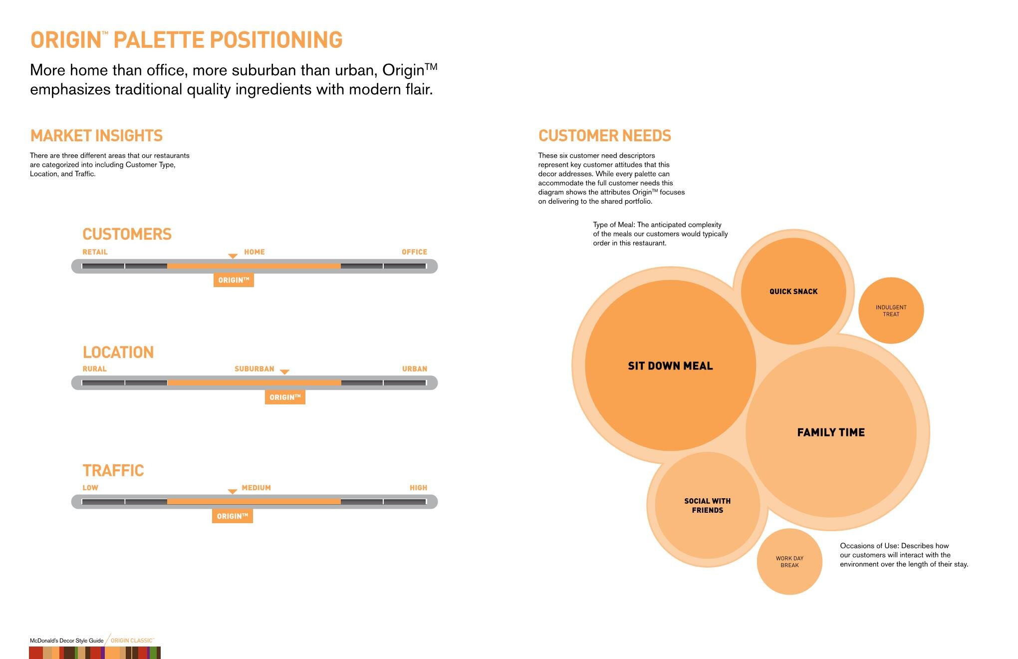 Origin Style Guide 4.4.12small (2) Page 004.jpg