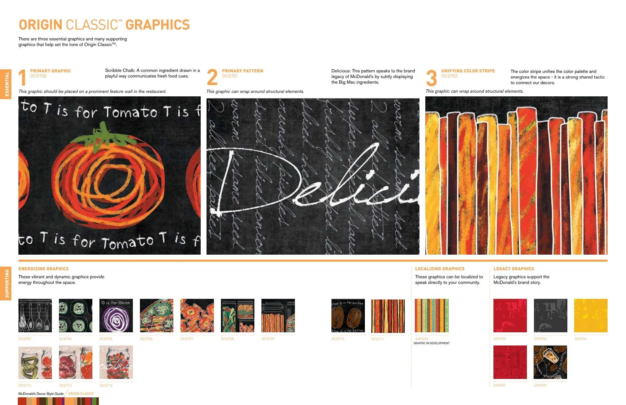 Origin Style Guide 4.4.12small (2) Page 008.jpg