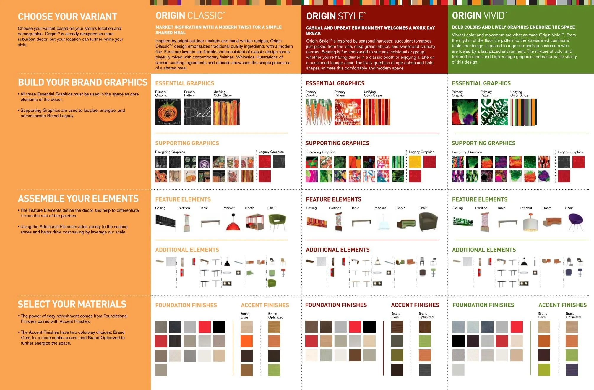 Origin Style Guide 4.4.12small (2) Page 006.jpg