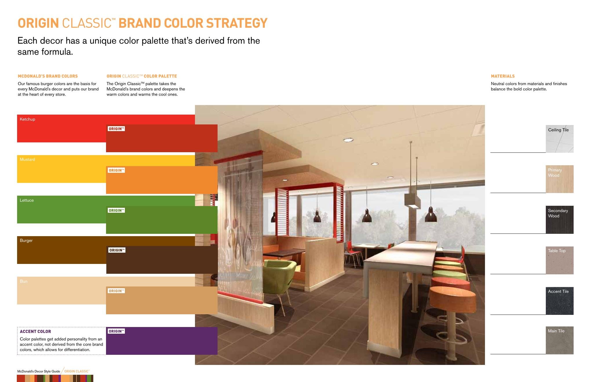 Origin Style Guide 4.4.12small (2) Page 010.jpg