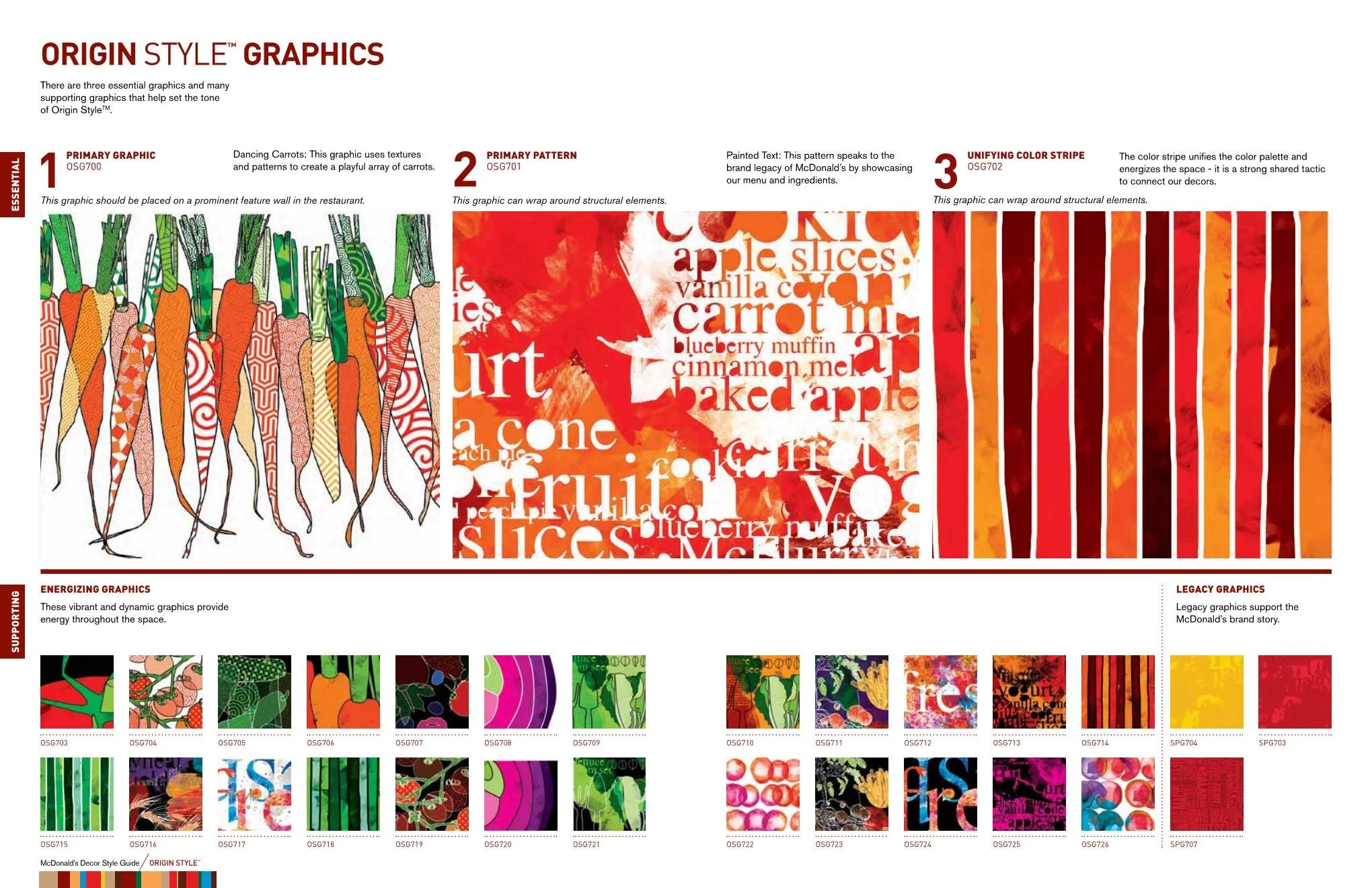 Origin Style Guide 4.4.12small (2) Page 024.jpg