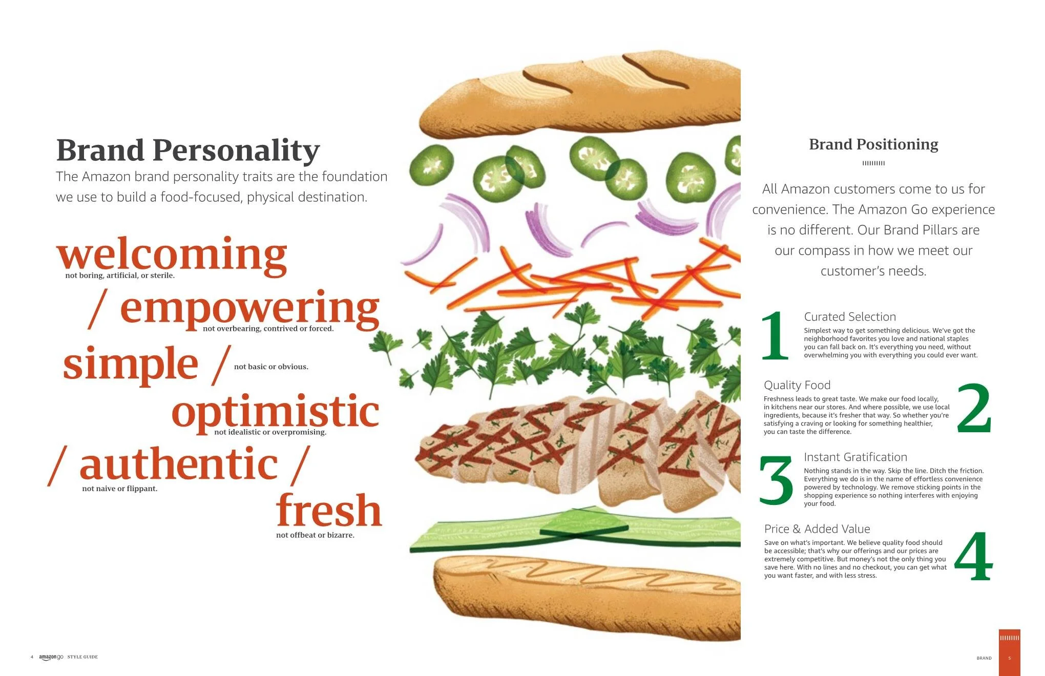 4-Wall Style Guide_Q420 Page 004.jpg