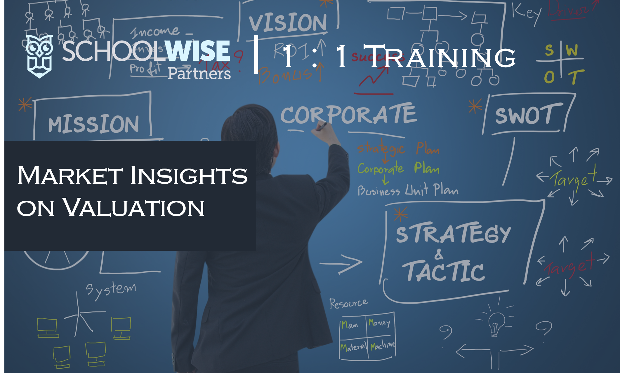 [1 : 1 Session] Market Insights on Valuation &amp; Buyer Trends