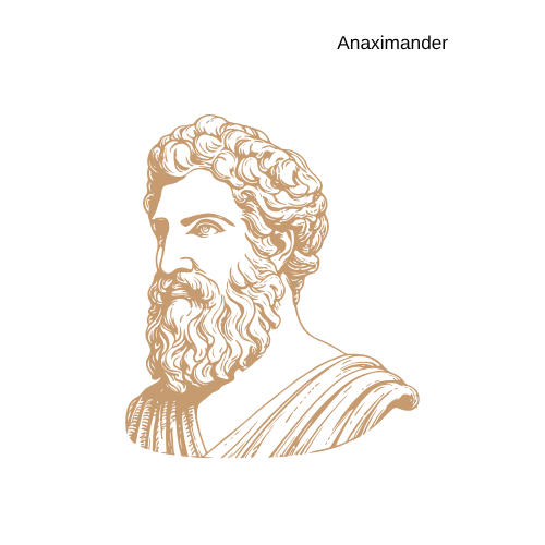 Anaximander von Milet