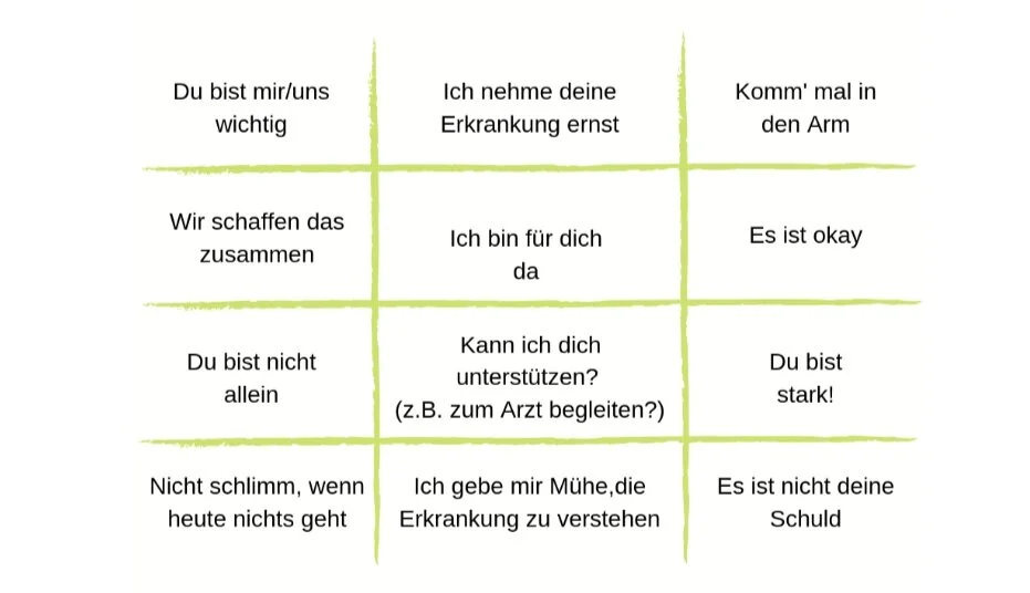 Liebe Worte An Einen Depressiven Menschen