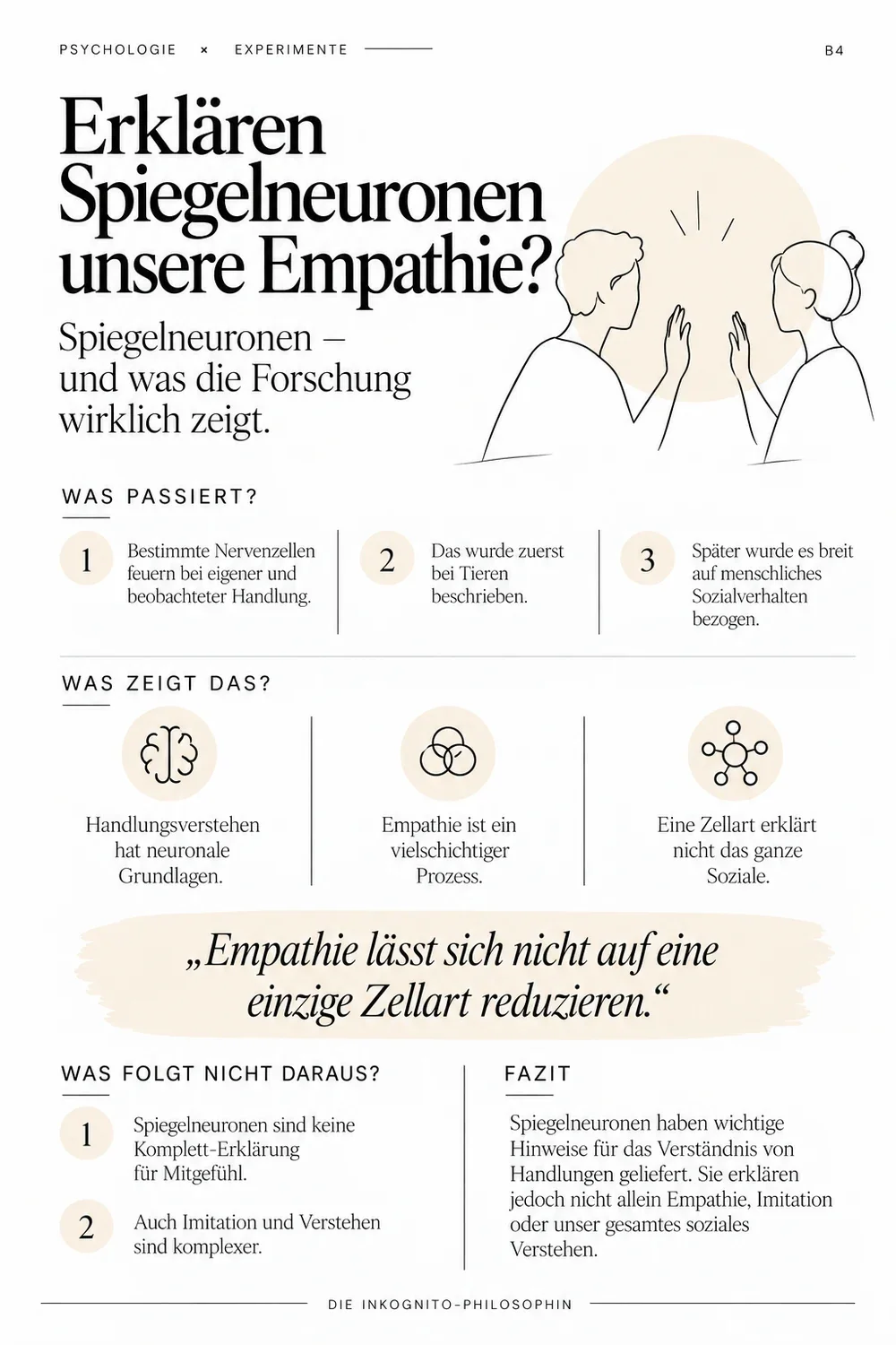 10_spiegelneuronen.webp