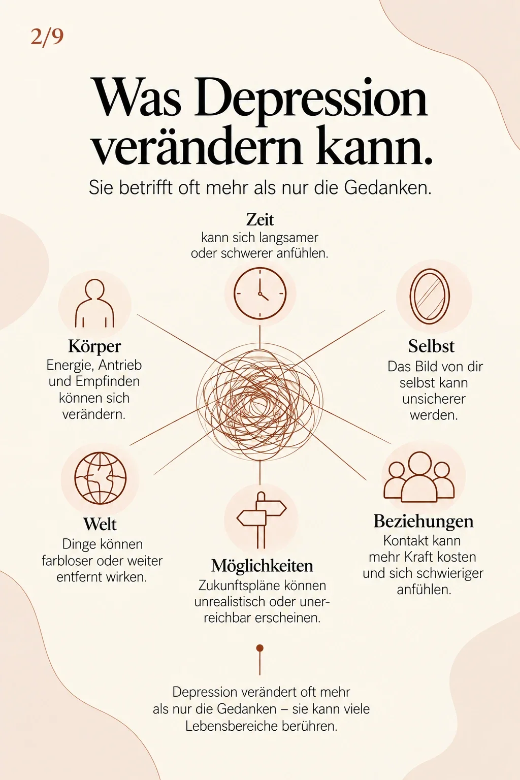 Was Depression verändern kann