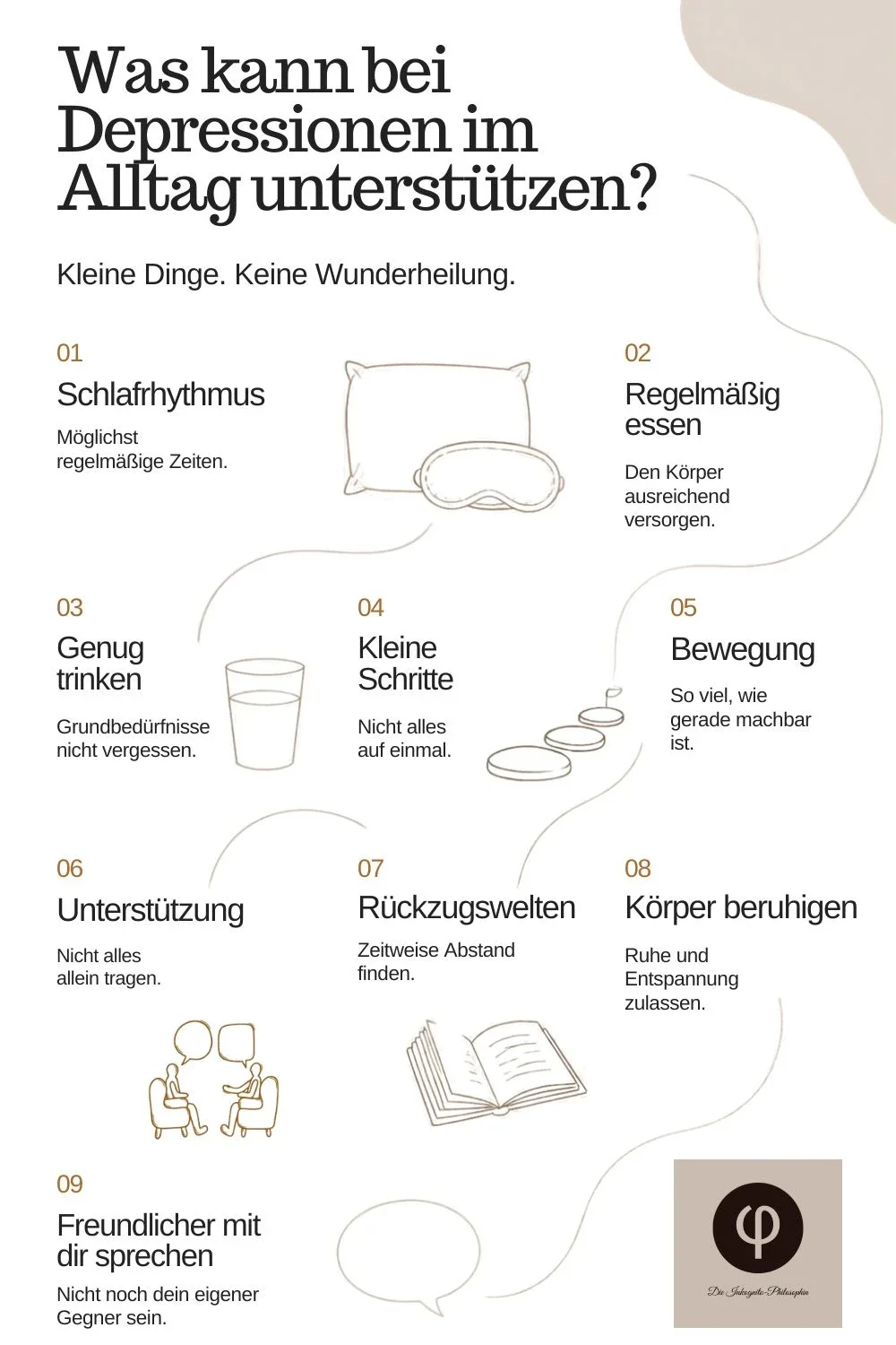 Infografik mit Tipps zur Unterstützung bei Depressionen im Alltag, inklusive Schlafrhythmus, Ernährung, Trinken, Bewegung, Unterstützung, Rückzugsorte, Körperruhe und sozialem Kontakt.