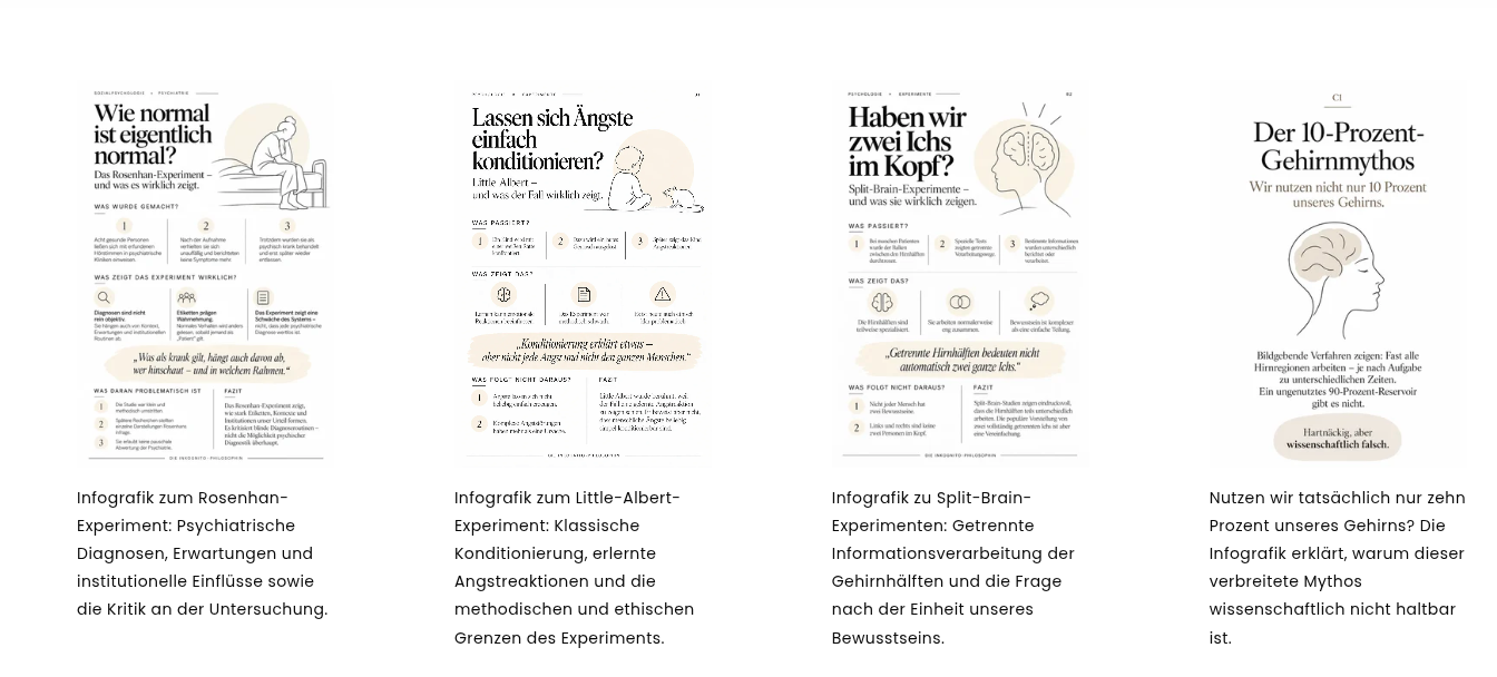 Vier deutschsprachige Infografiken zu psychologischen Experimenten und Gehirnmythen: Rosenhan-Experiment, Little-Albert-Experiment, Split-Brain-Experimente und der 10-Prozent-Gehirnmythos.
