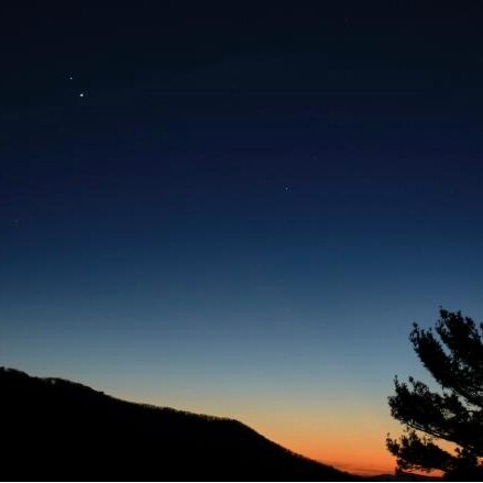 Why is this Winter Solstice so Important?