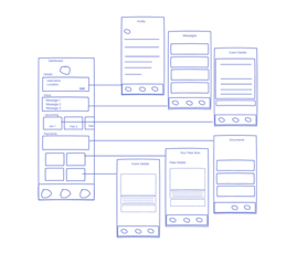 Making the connections on how this concept would enhance the user experience.