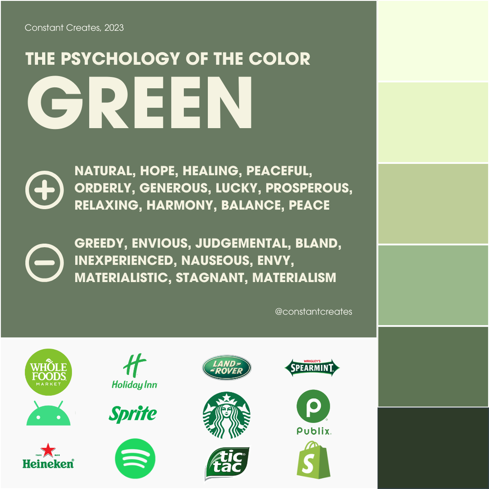 Mastering Color Psychology in Branding: A Comprehensive Guide ...