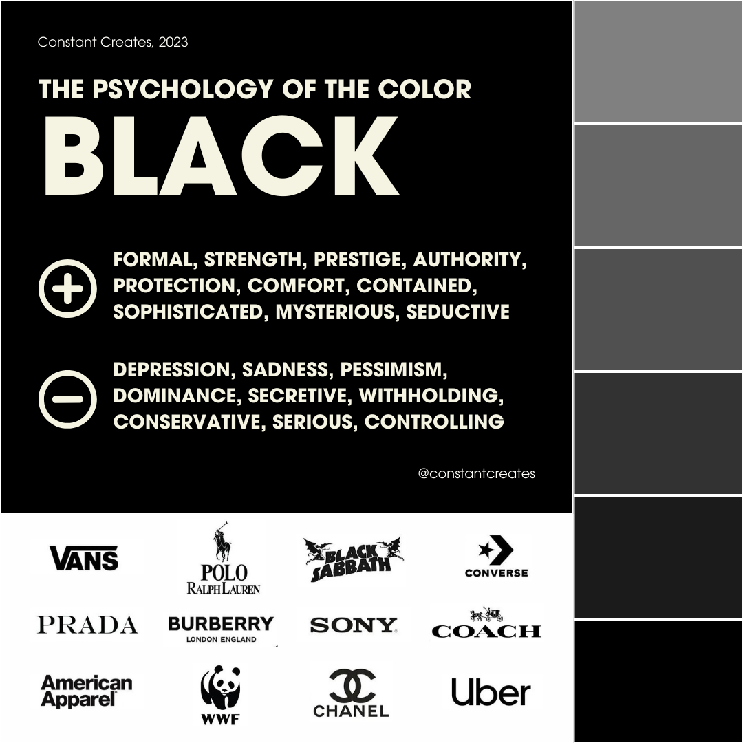 Mastering Color Psychology in Branding: A Comprehensive Guide ...