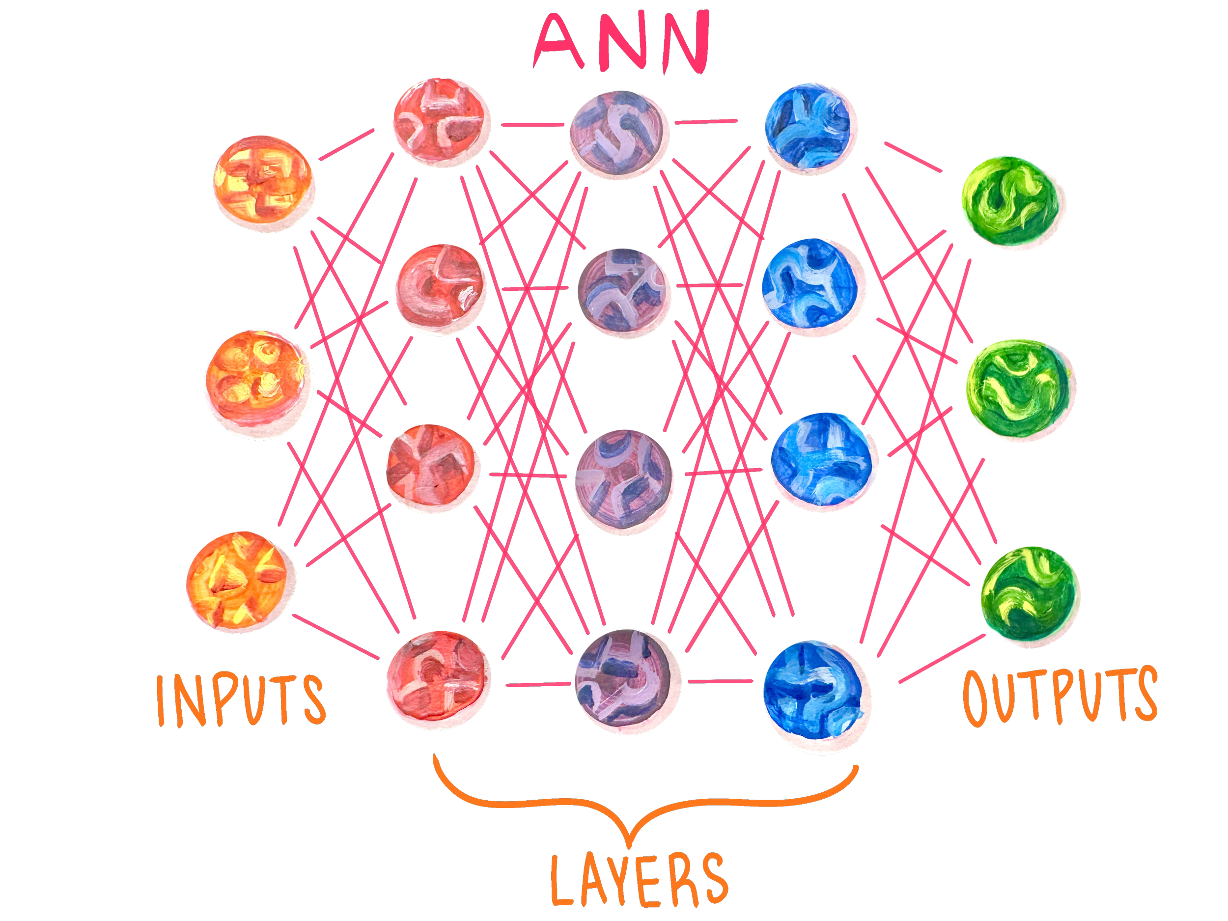 Art by: Sarah McDonald, "Comparing Minds and Machines: What We’ve Learned About Learning"