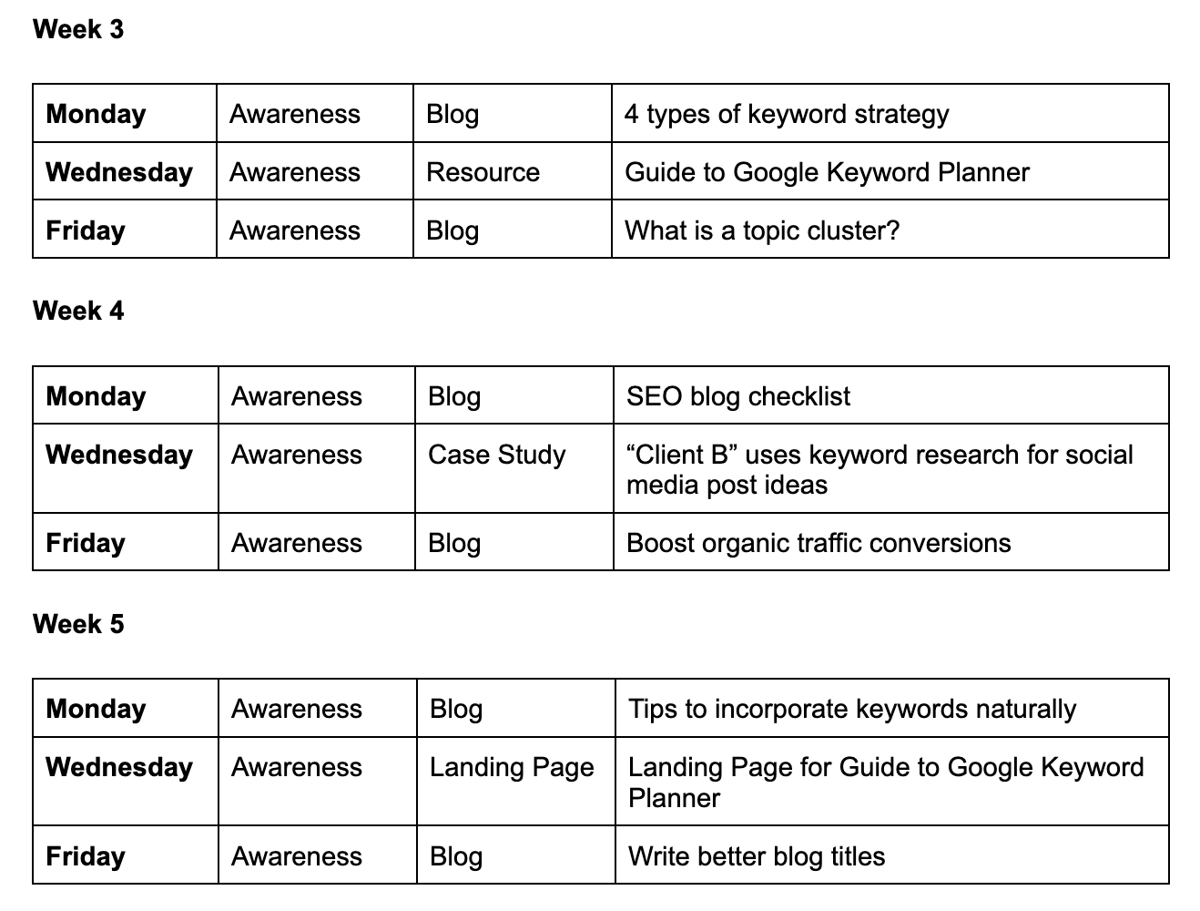 Your Quarterly Content Calendar Template — Content Land