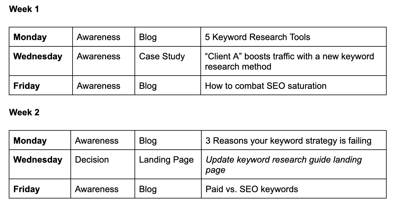 Your Quarterly Content Calendar Template — Content Land