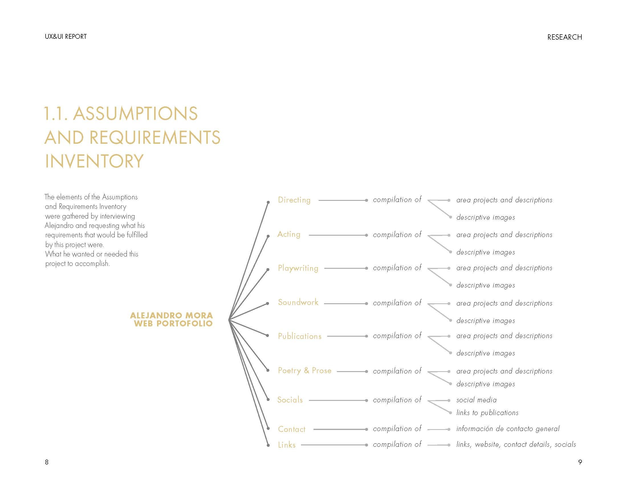 AM_UX UI REPORT_Digital_28.02.2023_Page_05.jpg