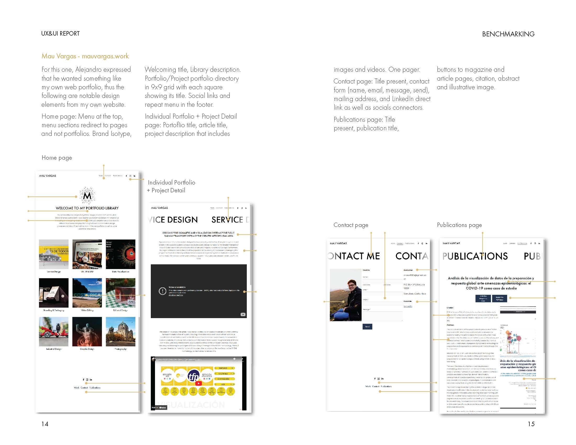 AM_UX UI REPORT_Digital_28.02.2023_Page_08.jpg