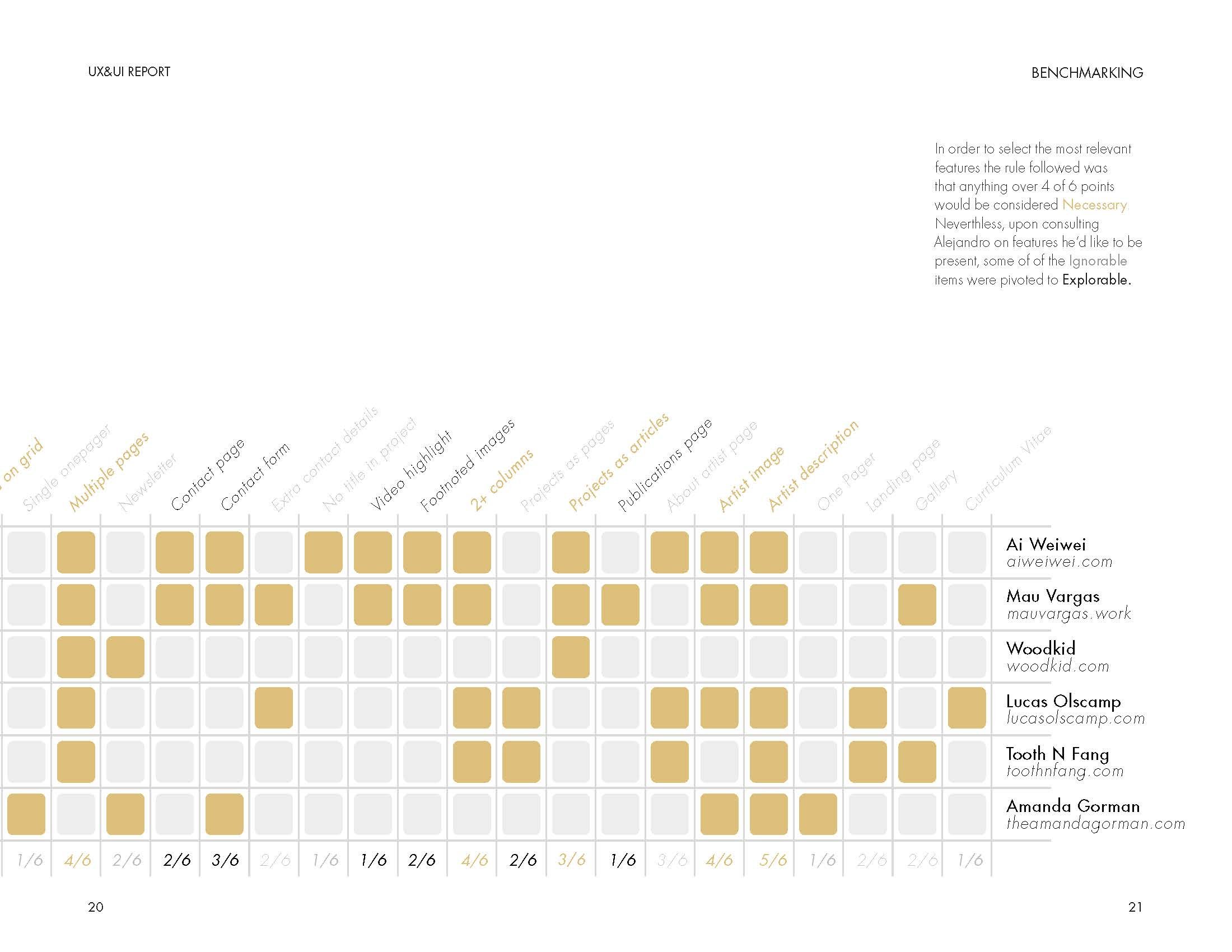 AM_UX UI REPORT_Digital_28.02.2023_Page_11.jpg