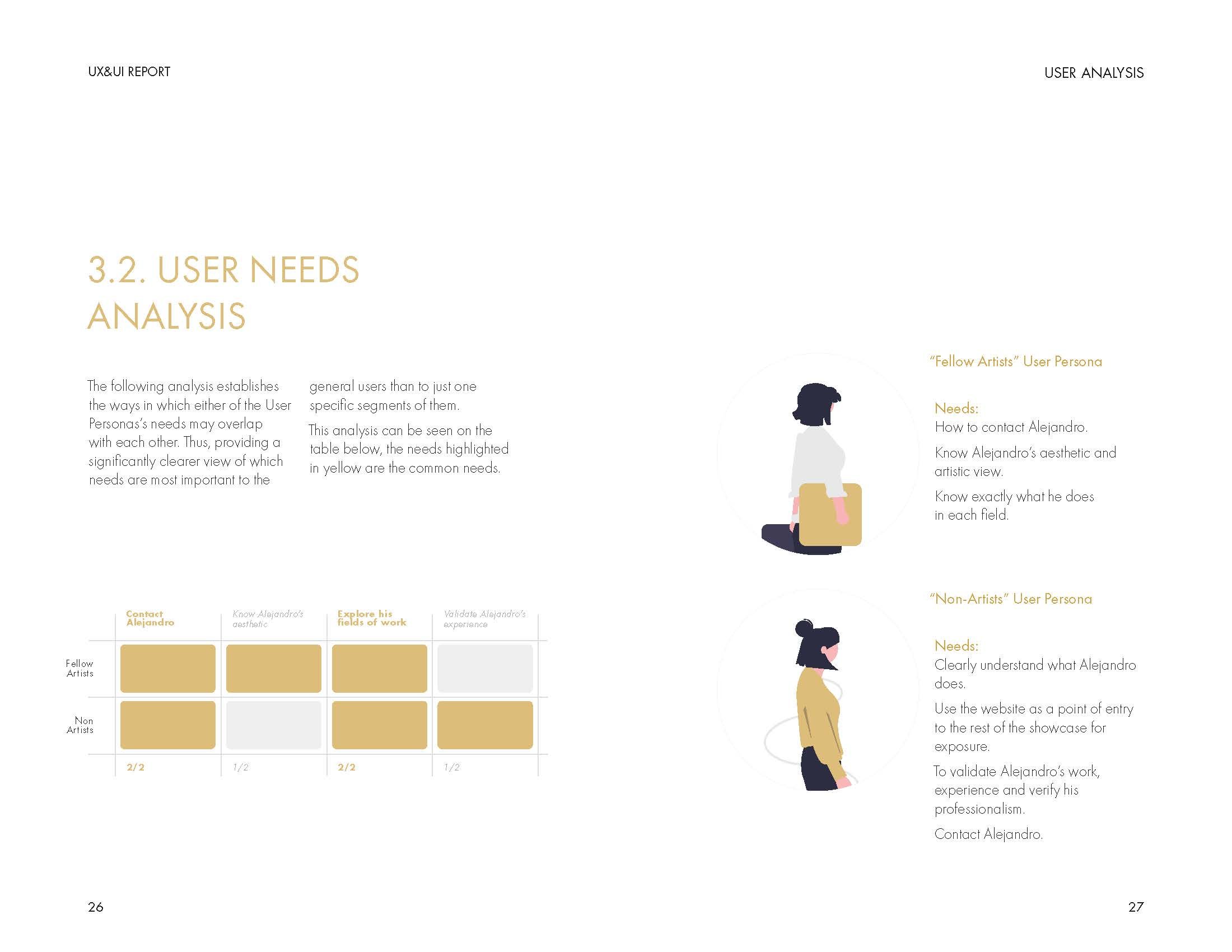 AM_UX UI REPORT_Digital_28.02.2023_Page_14.jpg