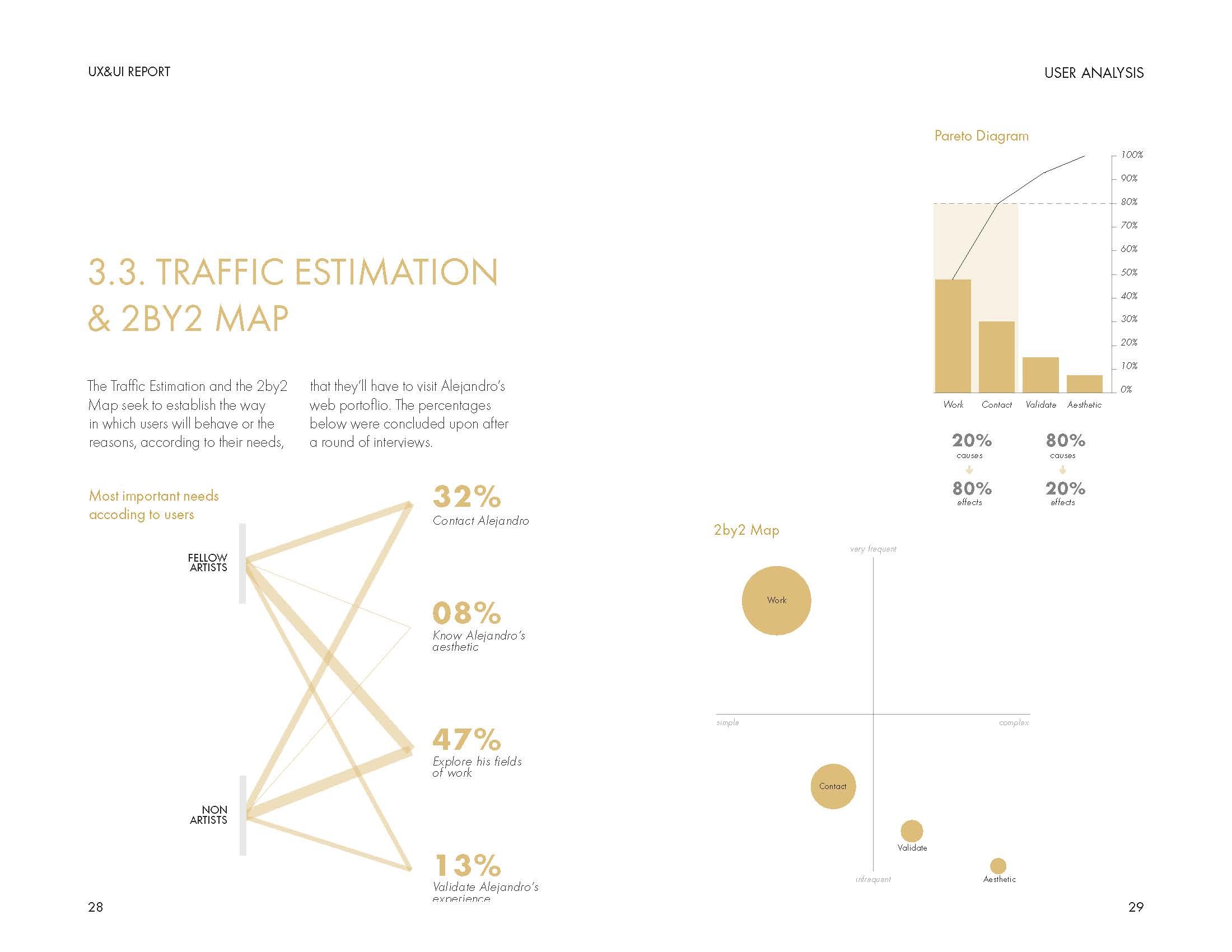 AM_UX UI REPORT_Digital_28.02.2023_Page_15.jpg