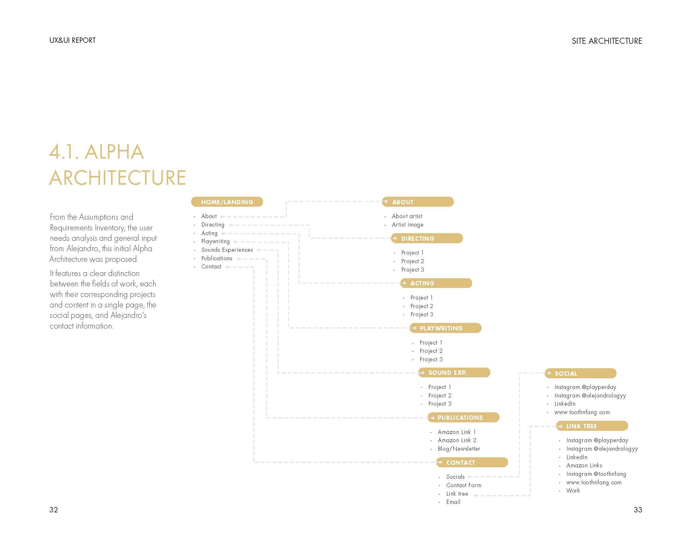 AM_UX UI REPORT_Digital_28.02.2023_Page_17.jpg