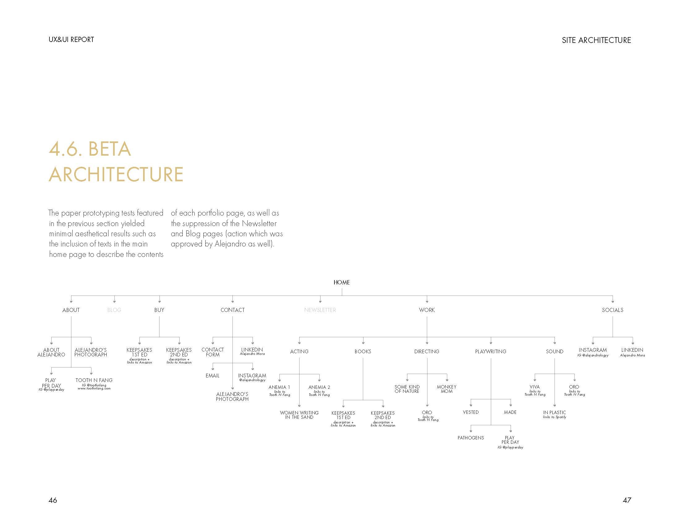 AM_UX UI REPORT_Digital_28.02.2023_Page_24.jpg