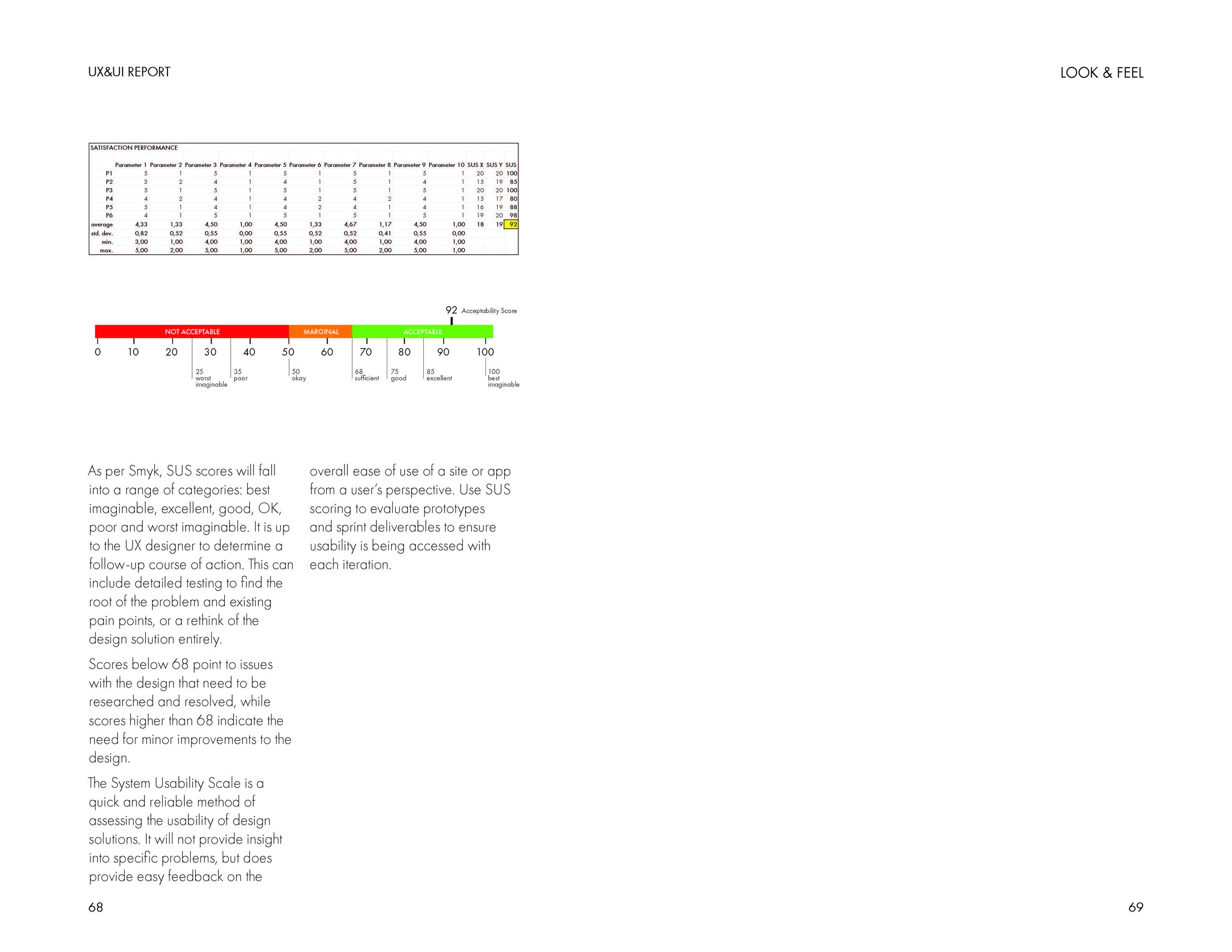 AM_UX UI REPORT_Digital_28.02.2023_Page_35.jpg