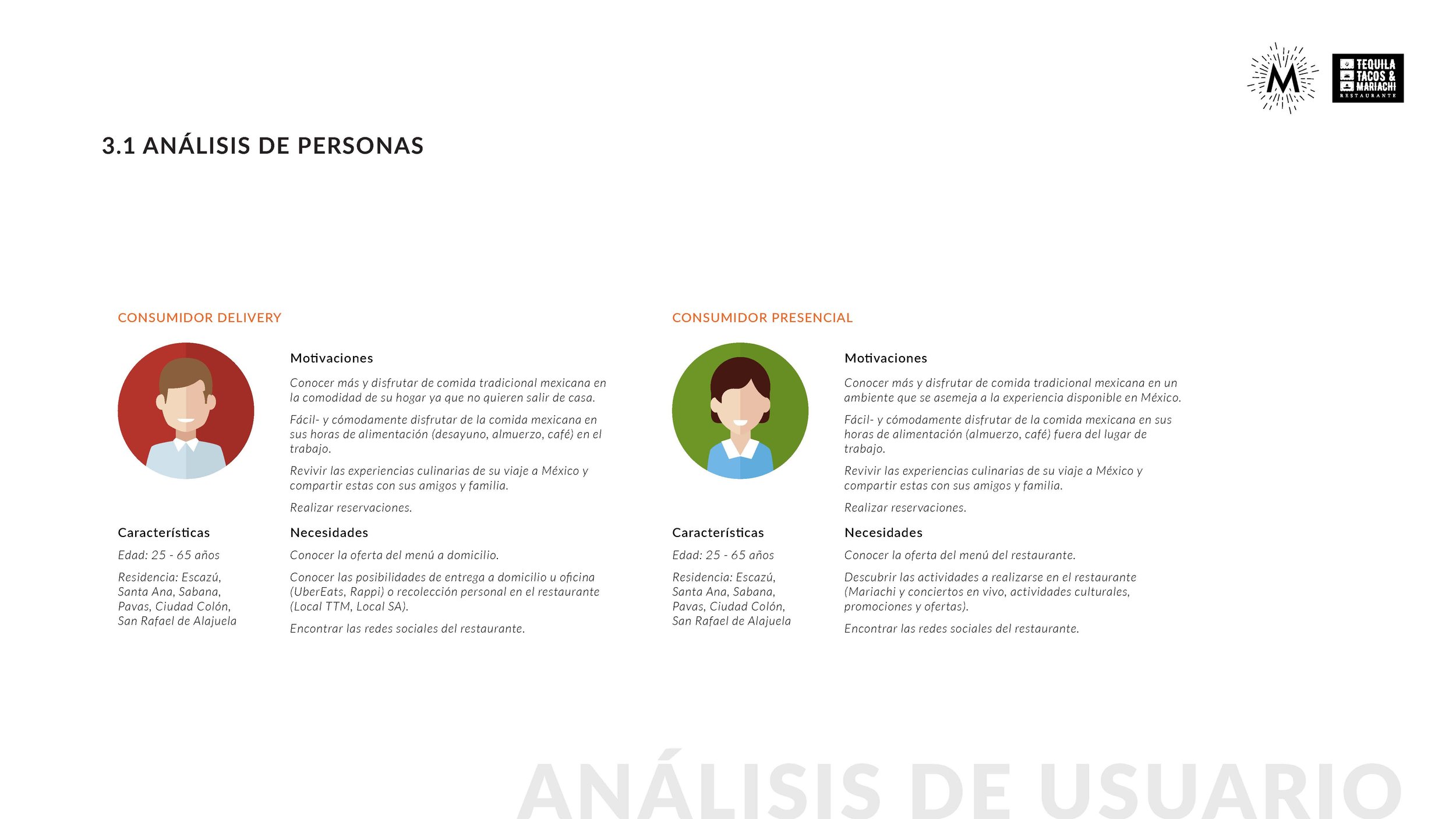 Estudio UI UX RMEX_Page_08.jpg