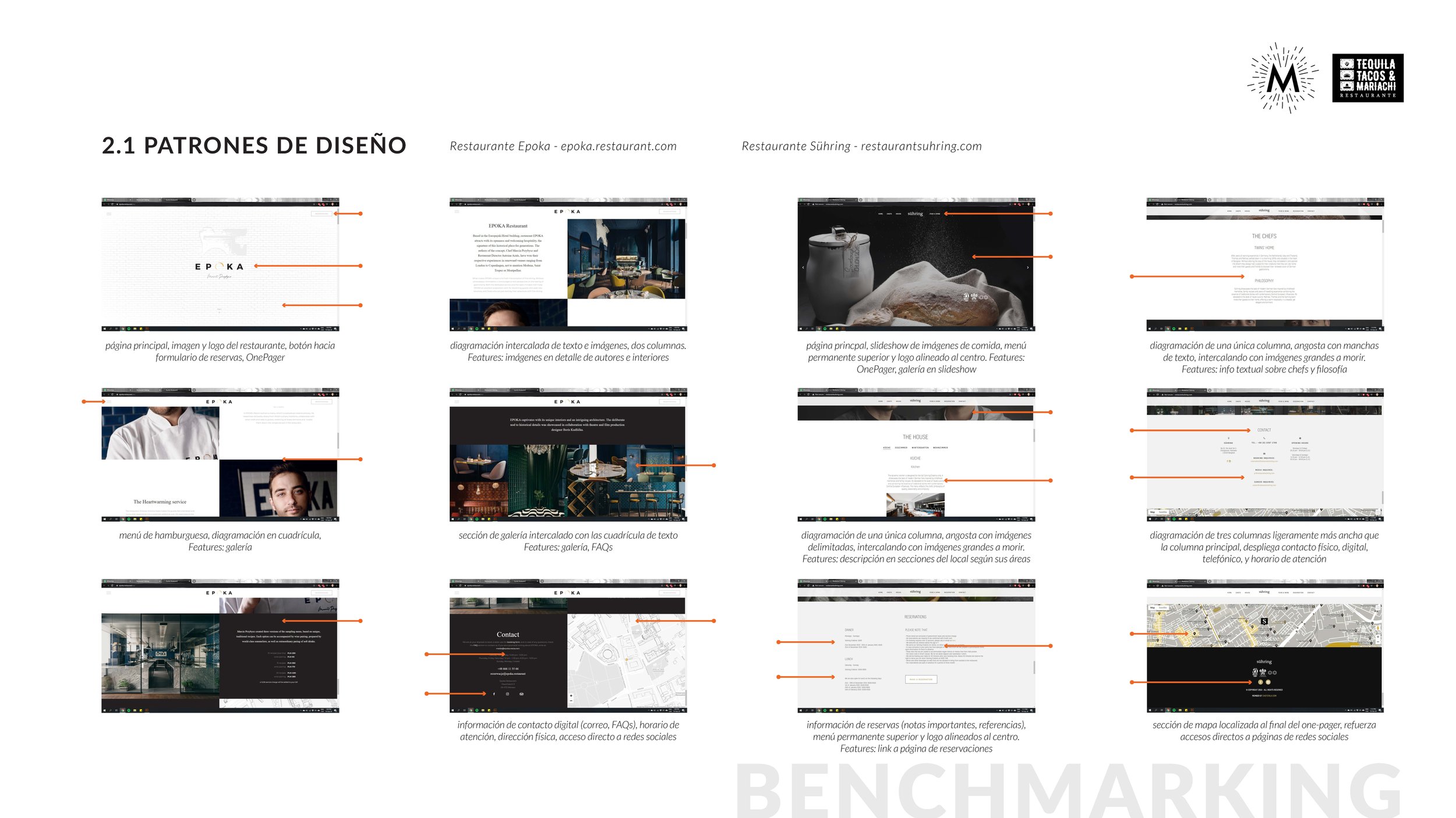 Estudio UI UX RMEX_Page_06.jpg
