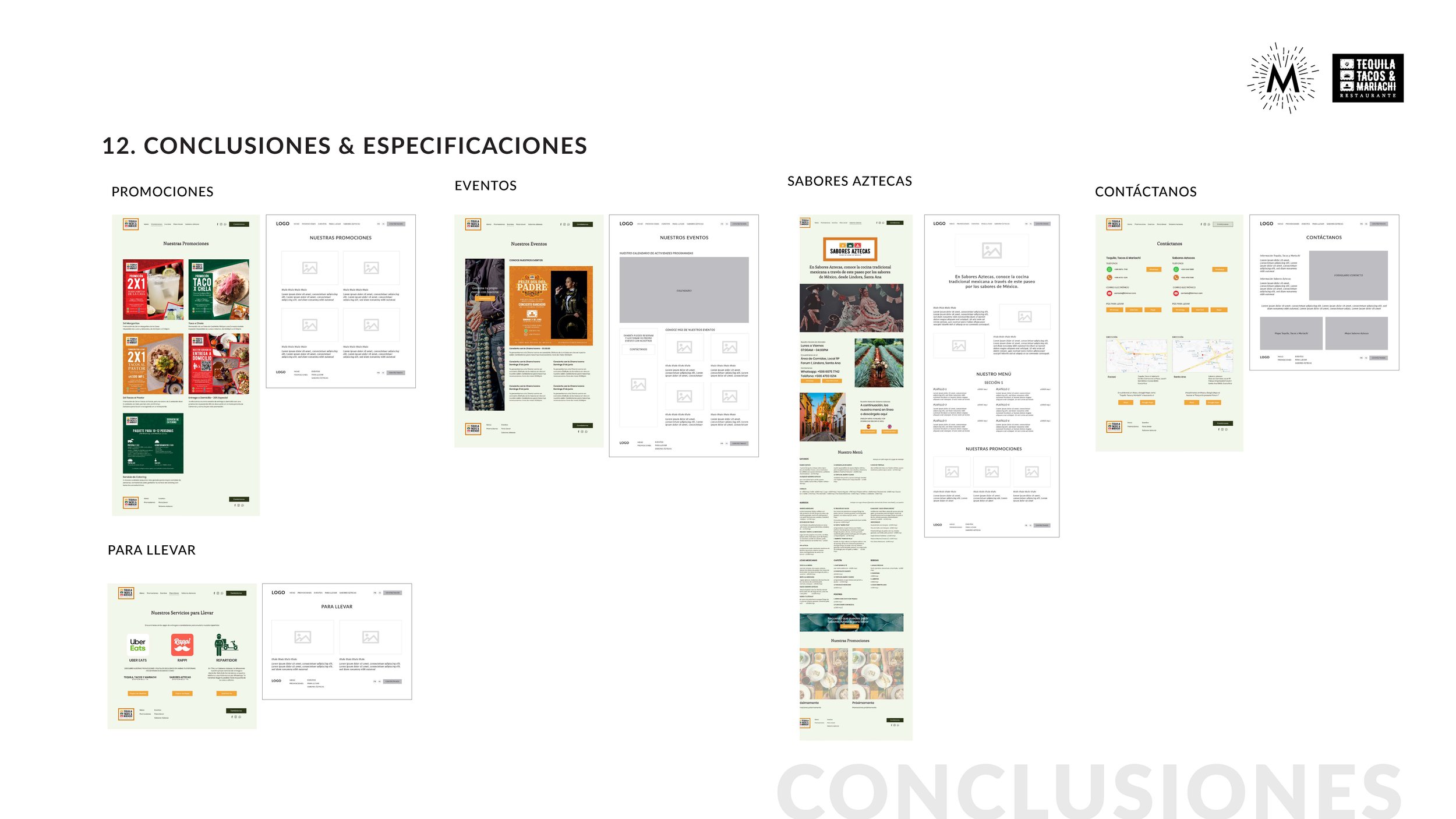 Estudio UI UX RMEX_Page_29.jpg