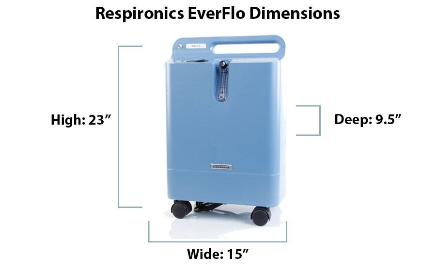 everflo oxygen concentrator_03.jpeg