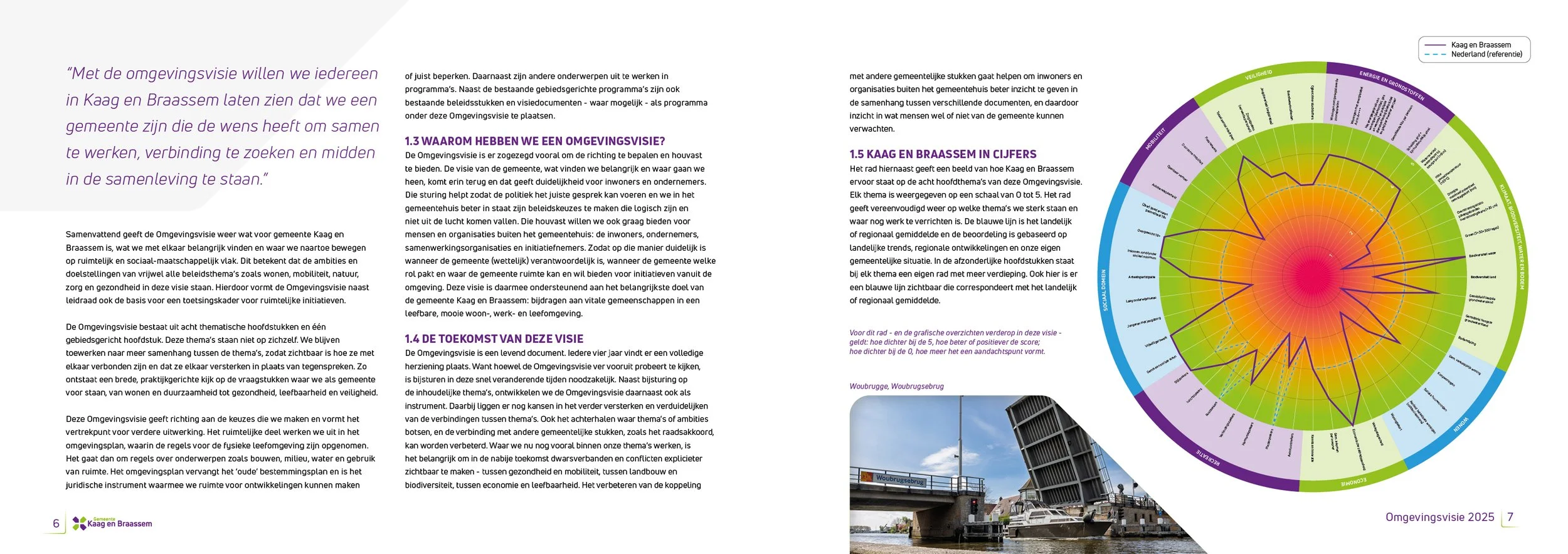 K&B omgevingsvisie 2025 124.jpg