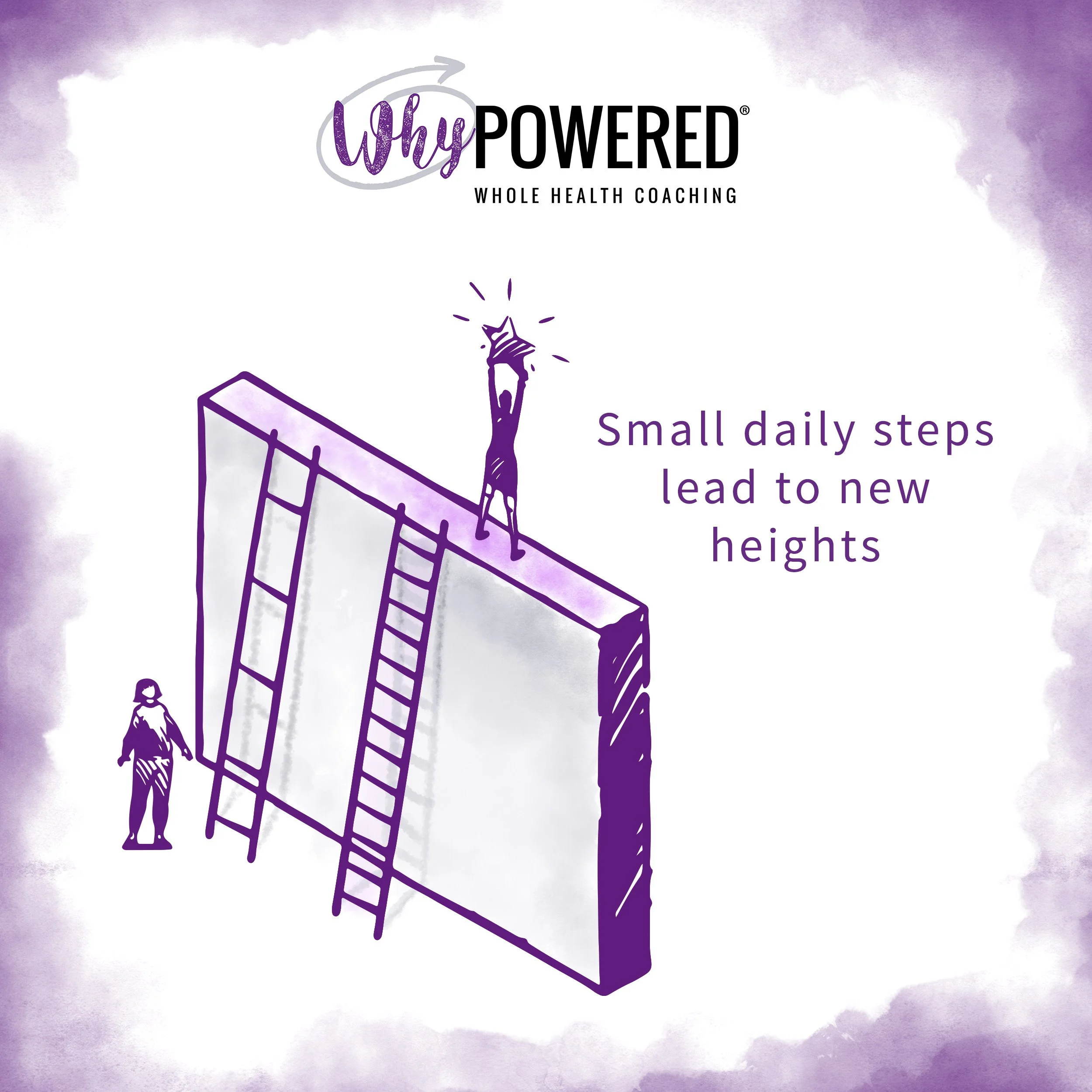 Aiming for the Middle