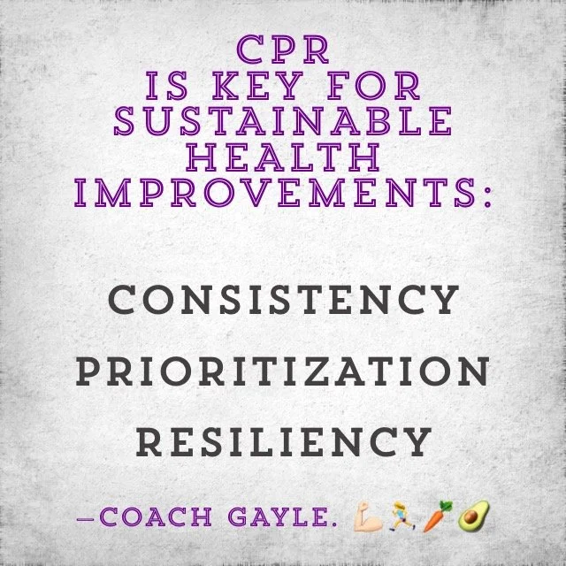CPR-R Muscle Development

WhyPowered Health Coaching provides you with a personalized roadmap for CPR-R muscle development.

-Consistency
-Prioritization
-Resiliency 

 >>RESULTS that last 

--Health Coach Gayle

Ready to stop spinning in circl