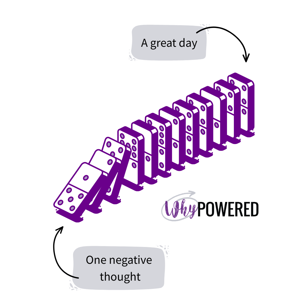 Domino Thoughts