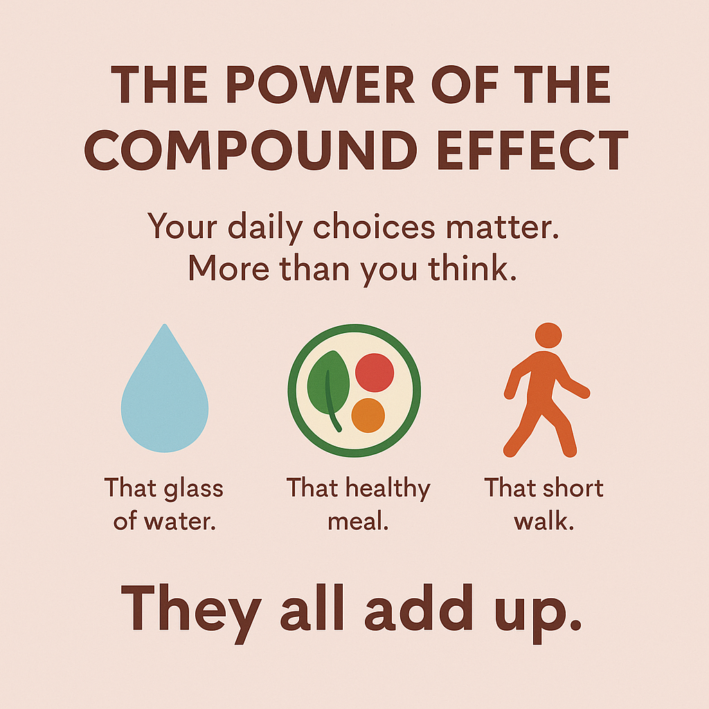 The compounding effect of small daily choices over time: our daily habits make or break our health.