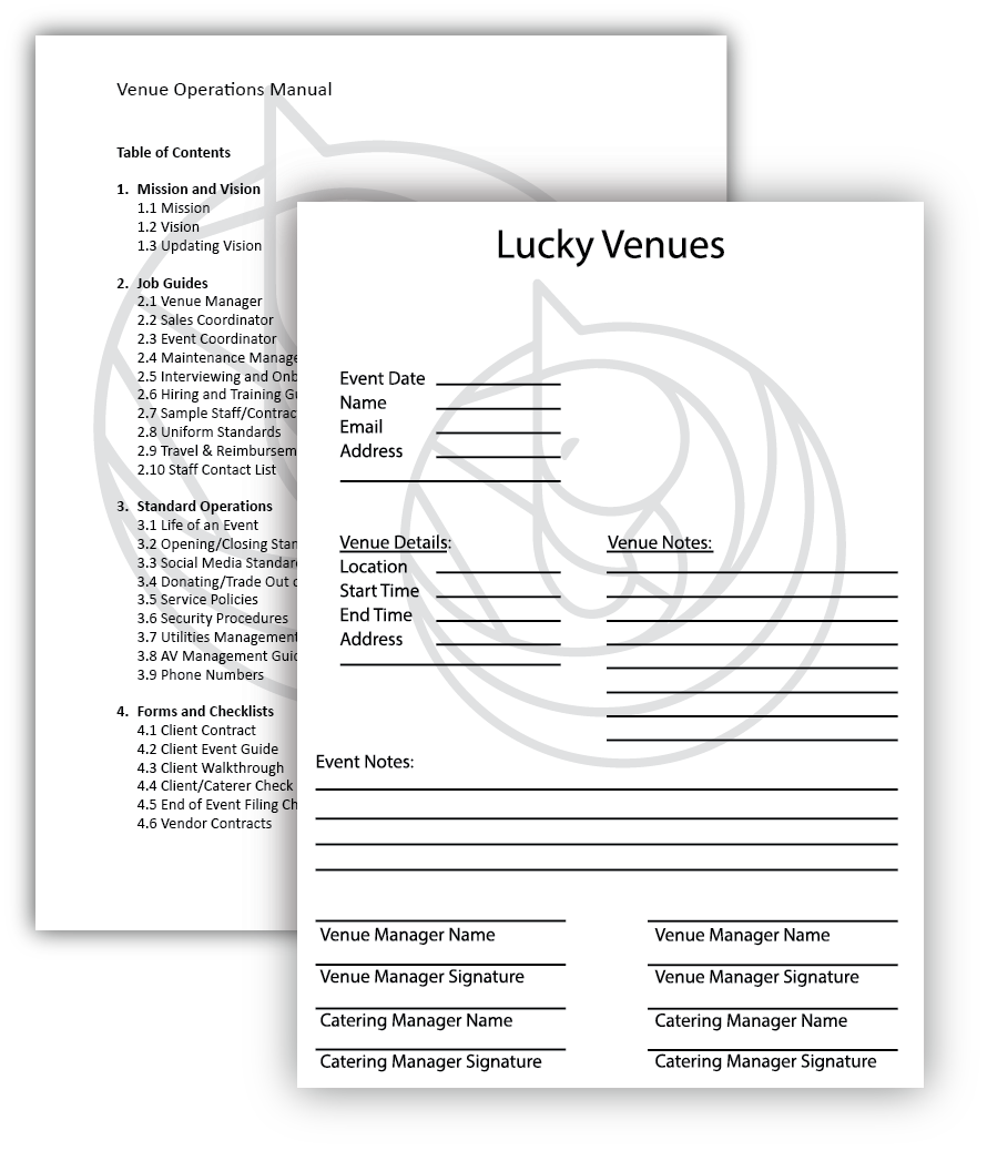 Operations Manual Table of Contents