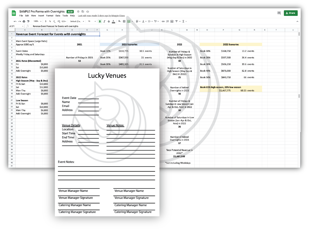 SAMPLE Pro Forma with Overnights.png