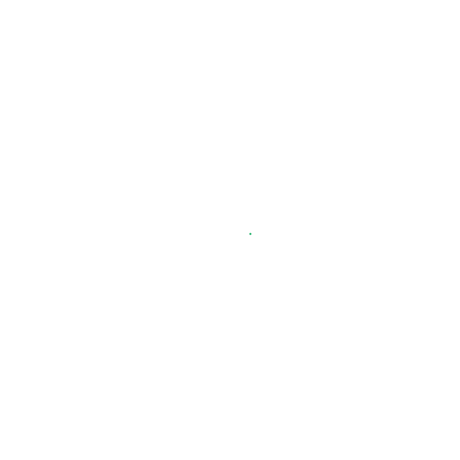 The Bungalow - A Unique Arizona Vacation Rental