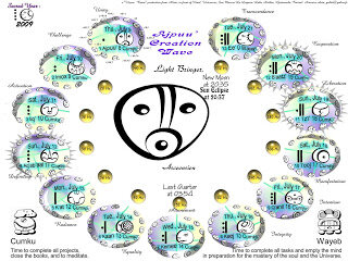 The Light Bringer ~ Ajpuu