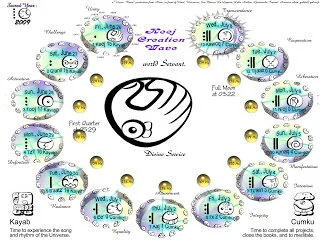 The World Servant ~ Keej