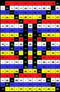 What is your Mayan Sign?